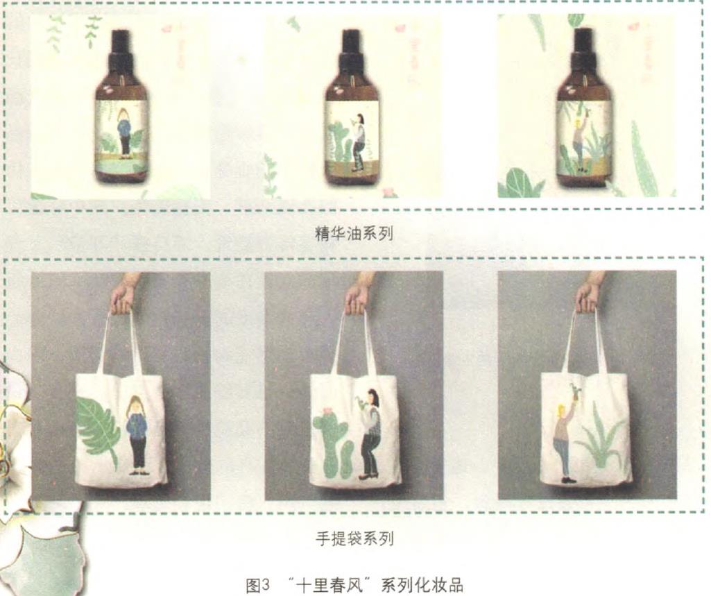 化妝品包裝的利潤線索在哪里？