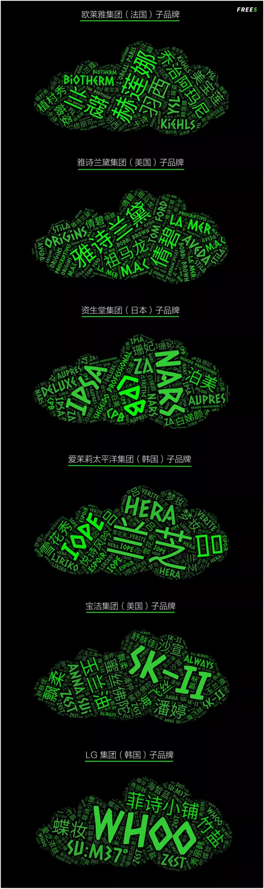 化妝品一路向貴，但你的臉真的價值百萬嗎？