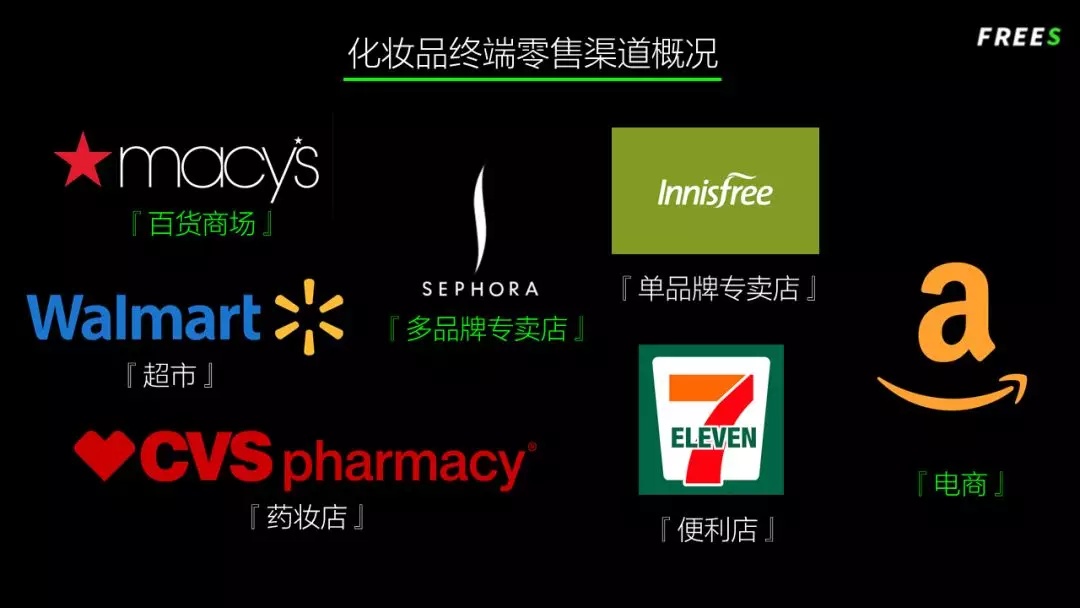 化妝品一路向貴，但你的臉真的價值百萬嗎？