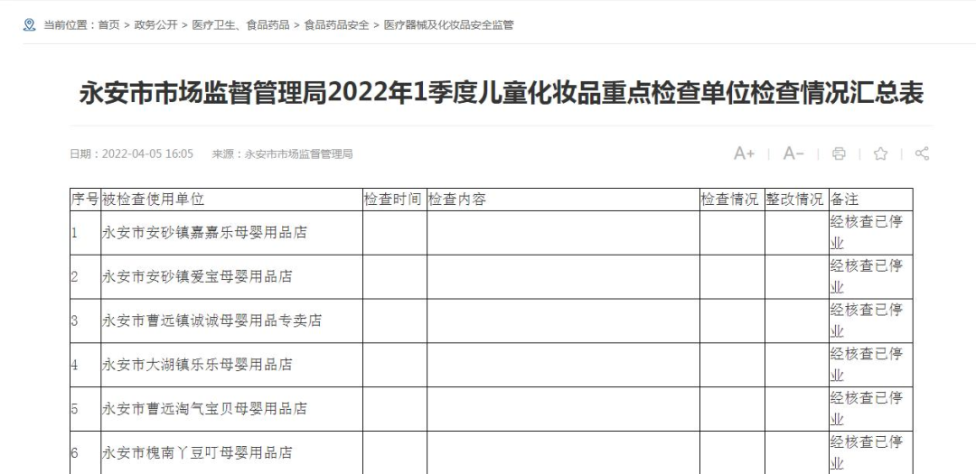查封,這類產品要注意了 查封,這類產品要注意了