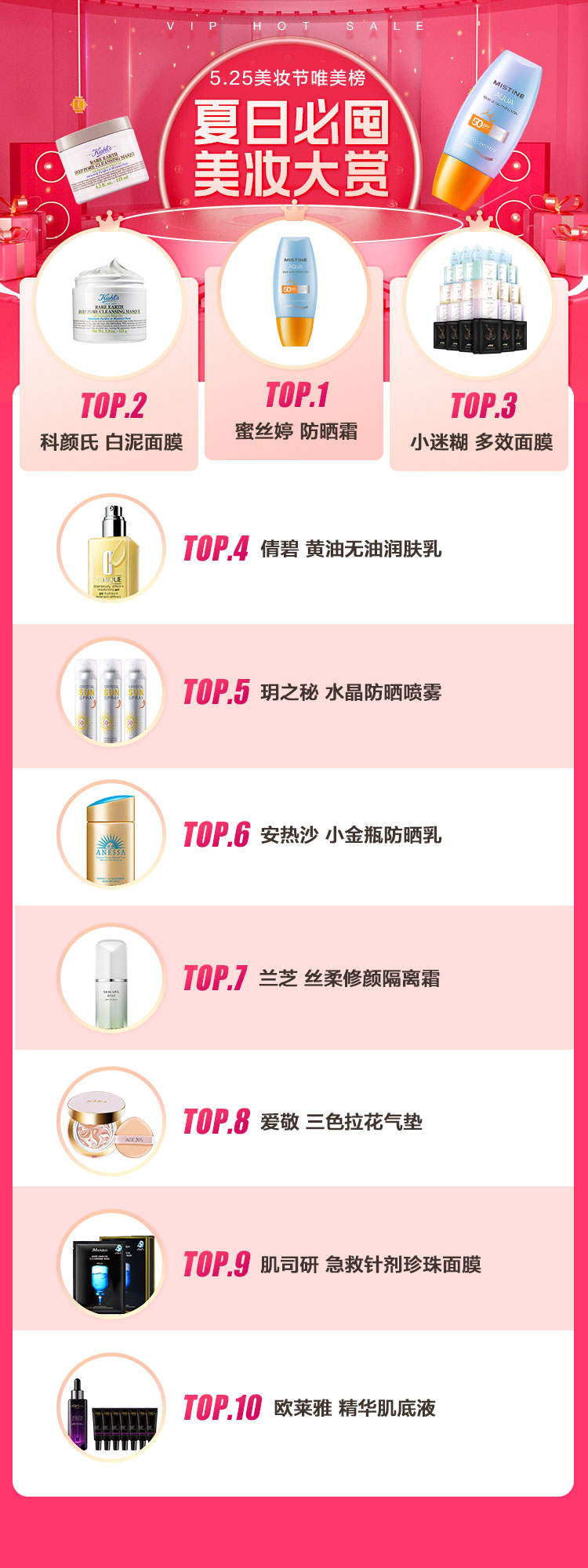 唯品會揭秘2022夏日五大美妝趨勢,高倍數(shù)防曬霜、香氛沐浴露成熱門賽道 唯品會揭秘2022夏日五大美妝趨勢,高倍數(shù)防曬霜、香氛沐浴露成熱門賽道