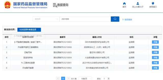 國產(chǎn)化妝品新原料再突破! 國產(chǎn)化妝品新原料再突破!